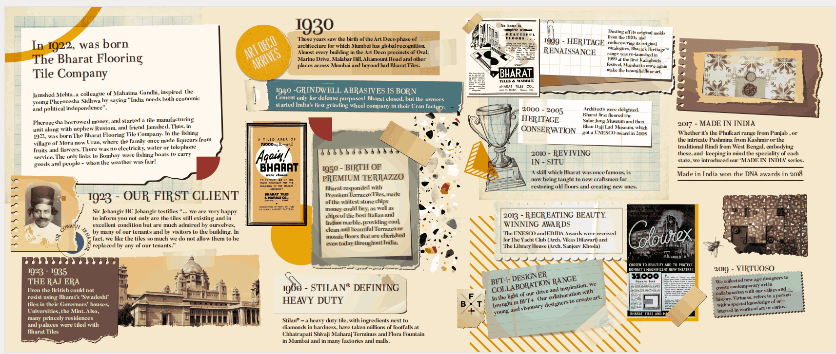 rich art and handicrafts image